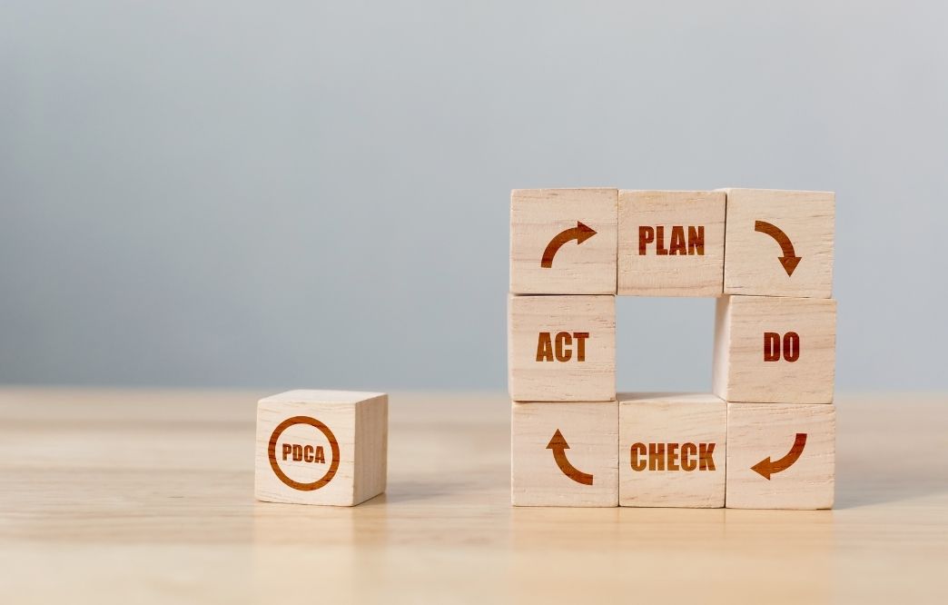 PDCA-Zyklus
