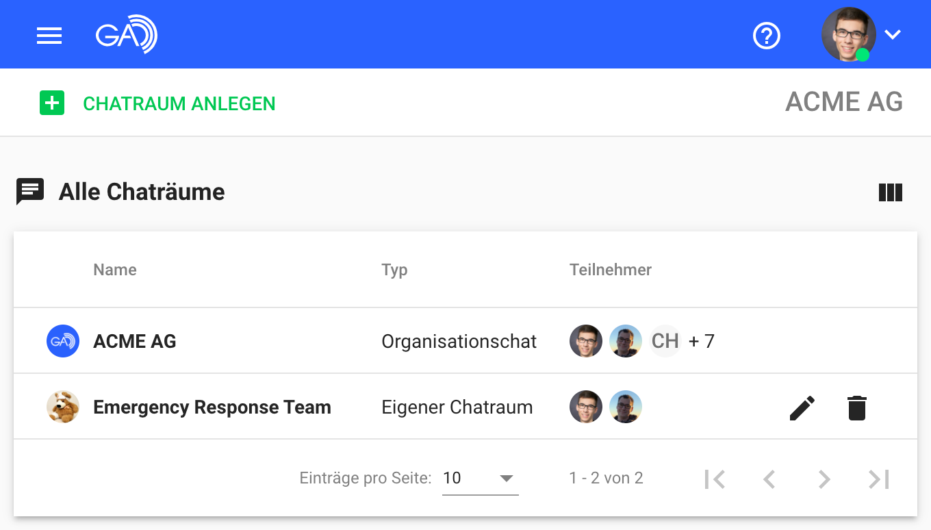 CHATR UME UND CHATTER LISTE visual data 4